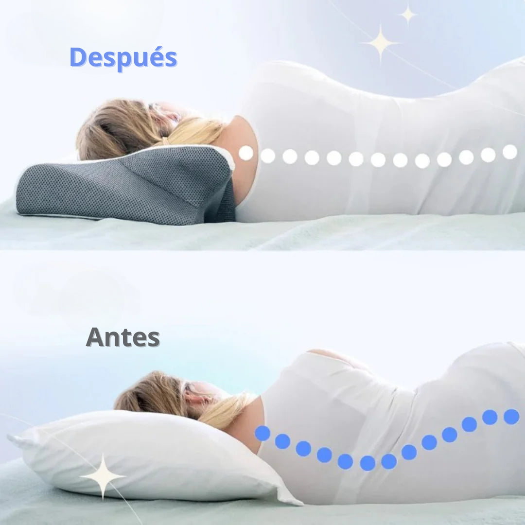 VittaLure® Almohada Ergonómica – Para mayor comodidad